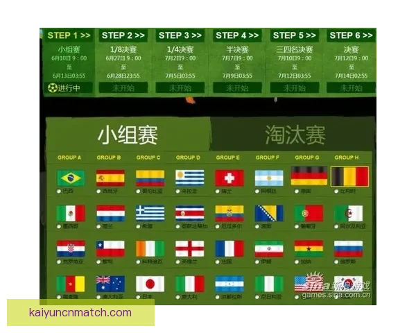 世界杯足球竞猜网站全攻略 精准预测技巧助你轻松赢得大奖